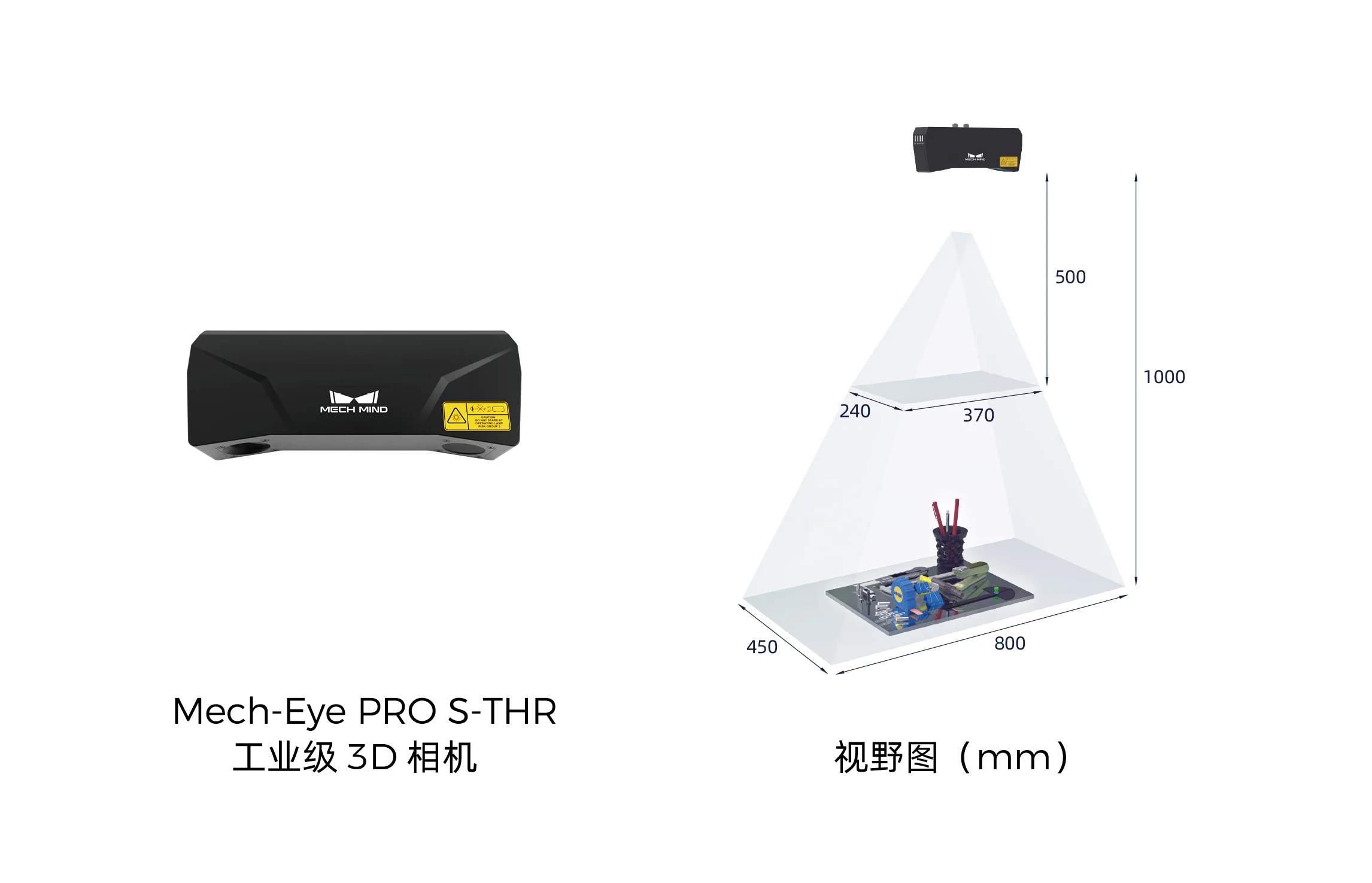 AI機器人抓取側圍/頂蓋等多種車身件上料 | 某大型汽車主機廠 AI機器人抓取側圍/頂蓋等多種車身件上料 | 某大型汽車主機廠