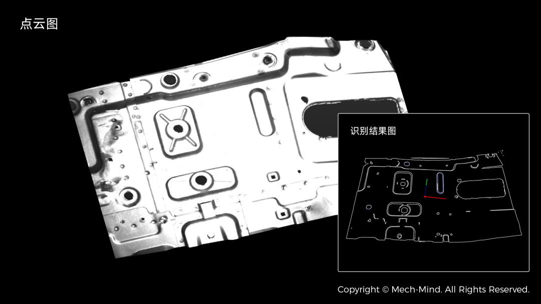 AI視覺引導側圍/頂蓋抓取 | 某大型汽車主機廠 AI視覺引導側圍/頂蓋抓取 | 某大型汽車主機廠
