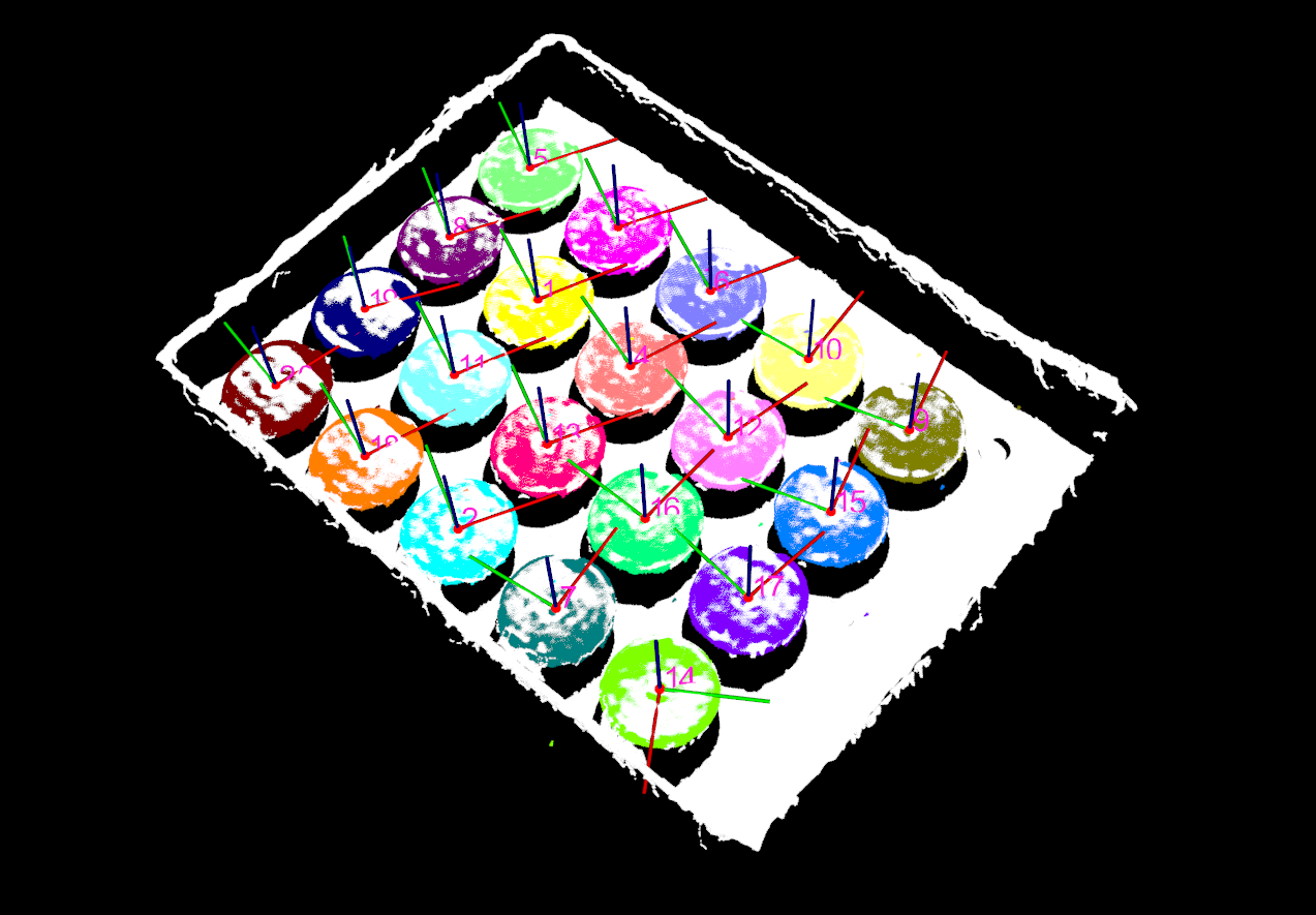 AI視覺引導發動機氣門/彈簧上料裝配 | 某全球頭部汽車零部件制造企業 AI視覺引導發動機氣門/彈簧上料裝配 | 某全球頭部汽車零部件制造企業